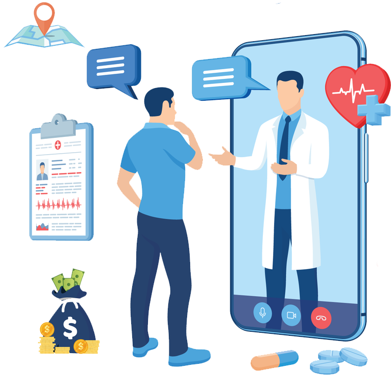 EHR Integration Solutions